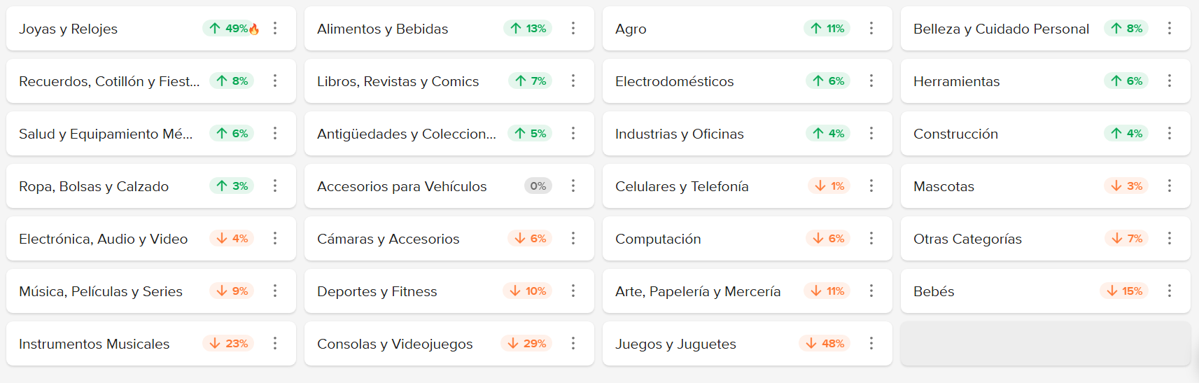 dashboardML%204